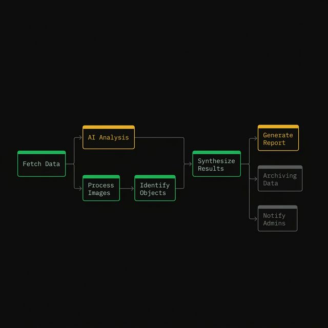 Workflow execution DAG with parallel batches and status-colored nodes